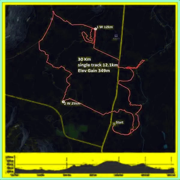 30km