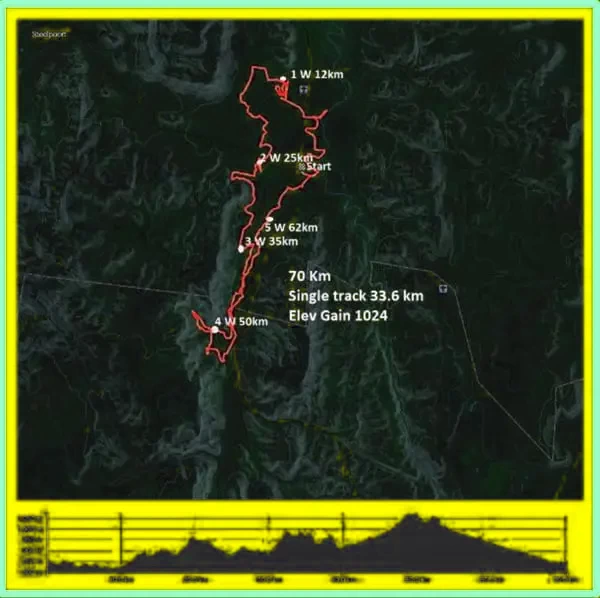 70km